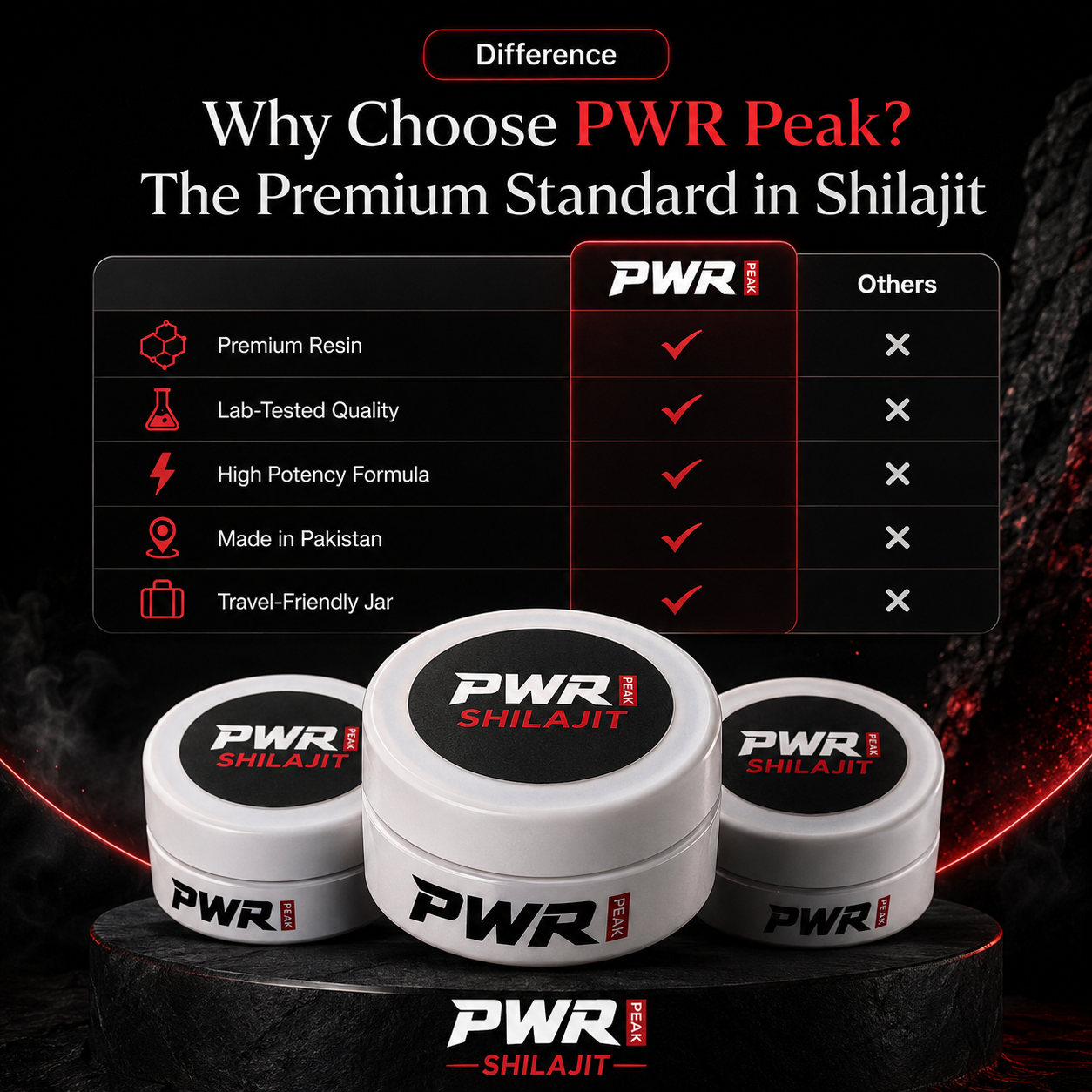 Pwr Peak Shilajit 5g - Image 4